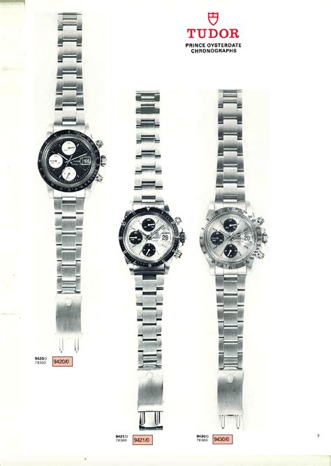 tudor big block catalogue.